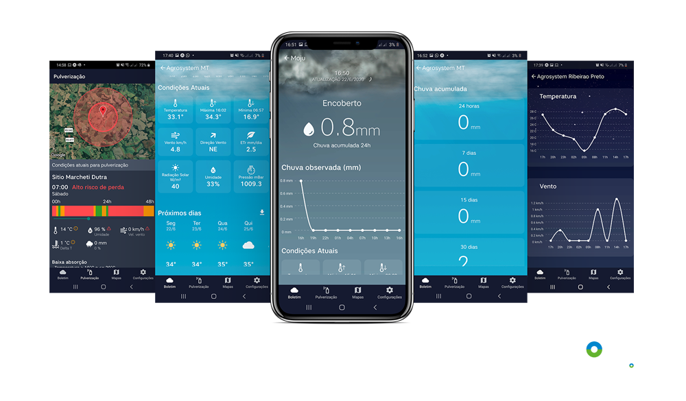 Agrosytem Cloud App